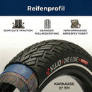 Kujo 2 Stk. 26 Zoll Reifen 26x1.95 mit Pannenschutz, 50-559, KU-2005-2